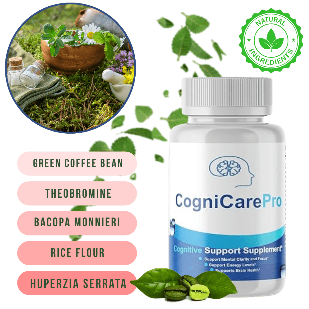 Ingredients in CogniCare Pro